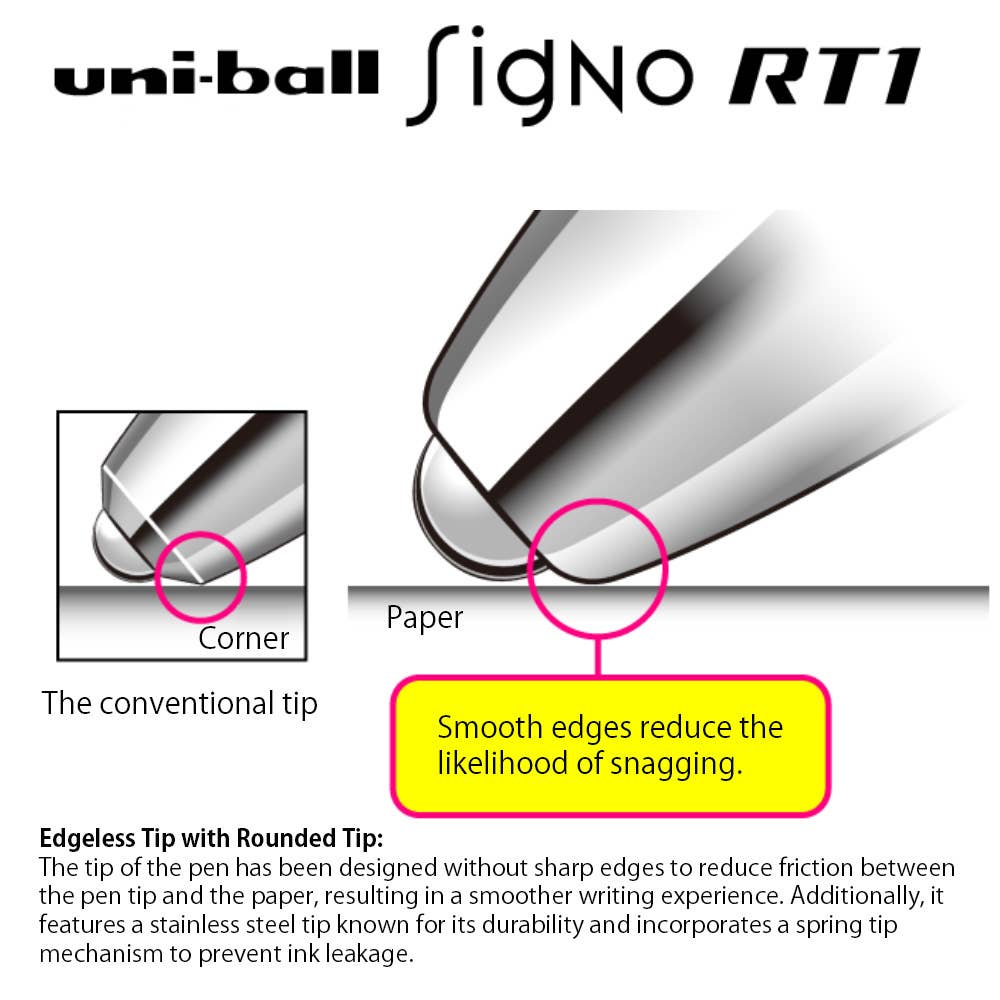 Uni-ball Signo RT1 – Mitsubishi